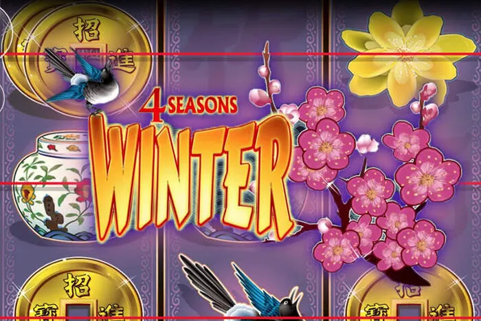 Close-up of bonus features in a new Betonline Casino slot game